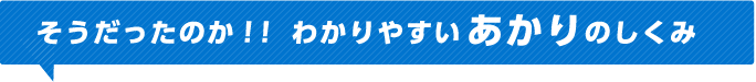 そうだったのか！！わかりやすいあかりのしくみ