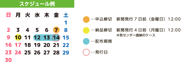 スケジュール例