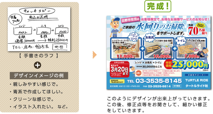 STEP 3 お客様が作成してくださった【手書きのラフ】と、【デザインイメージ】を編集して、デザインを設計します。