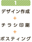 1 デザイン作成+チラシ印刷+ポスティング