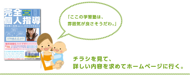 チラシを見て、詳しい内容を求めてホームページに行く。