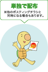 単独で配布 ※他のポスティングチラシと同時になる場合もあります。