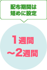 配布期間は短めに設定