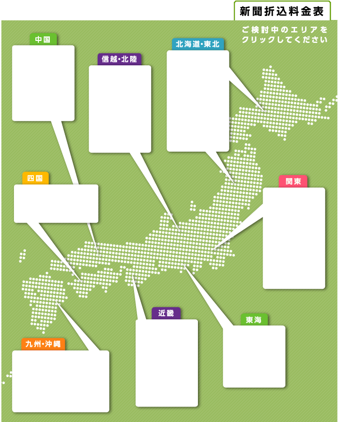 新聞折込料金表