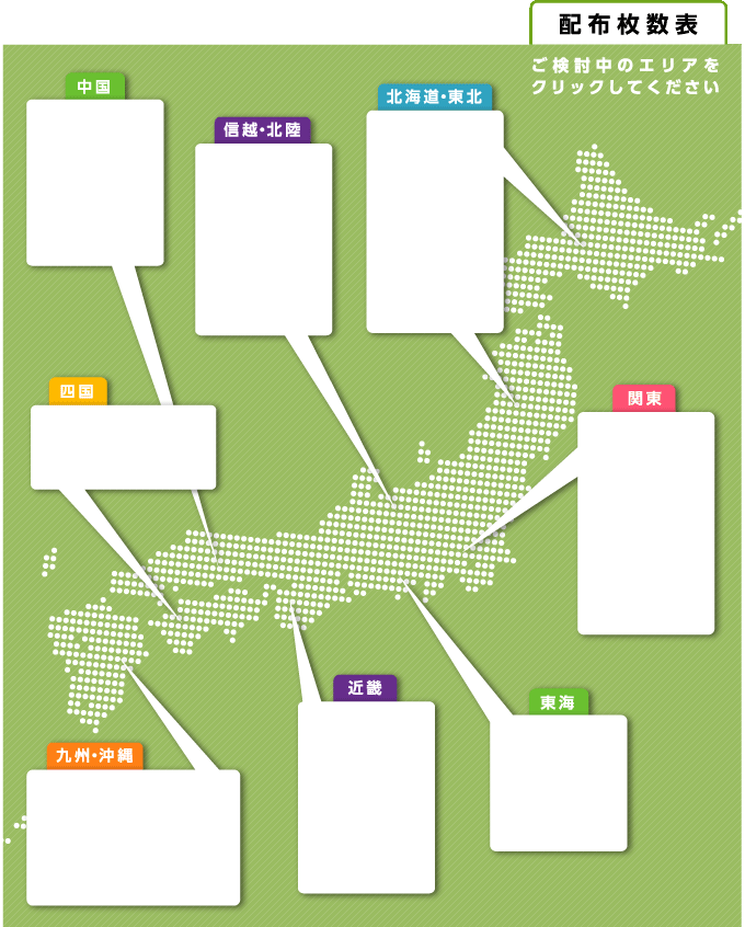 配布枚数表
