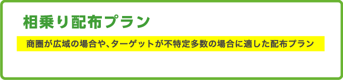 3 相乗り配布プラン