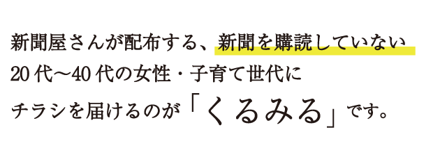 新聞屋さんが配布する、新聞を購読していない20代～40代の女性・子育て世代にチラシを届けるのが「くるみる」です。