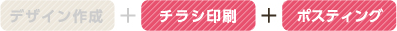 チラシ印刷+ポスティング