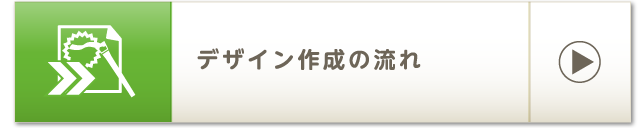デザイン作成の流れ