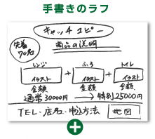 手書きのラフ