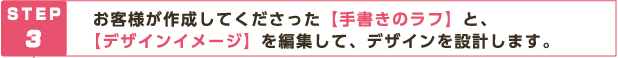STEP3 お客様が作成してくださった【手書きのラフ】と、【デザインイメージ】を編集して、デザインを設計します。