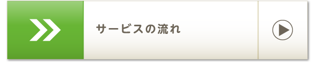 サービスの流れ