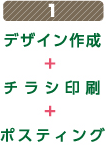 1 デザイン作成+チラシ印刷+ポスティング