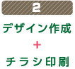 2 デザイン作成+チラシ印刷
