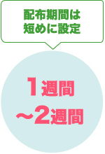 配布期間は短めに設定