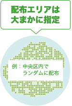 配布エリアは大まかに指定
