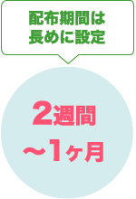配布期間は長めに設定