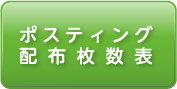 ポスティング配布枚数表