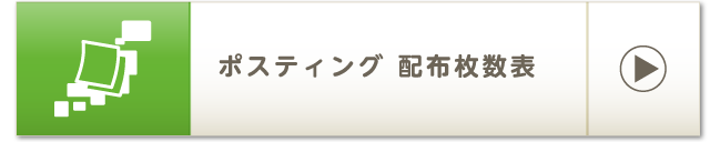 ポスティング 配布枚数表