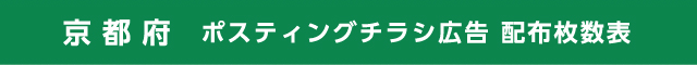 京都府 ポスティングチラシ広告 配布枚数表