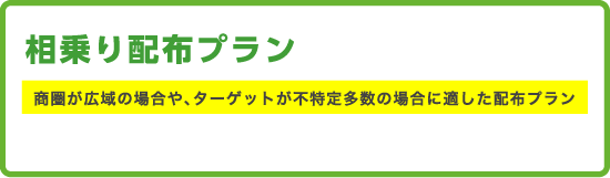 3 相乗り配布プラン