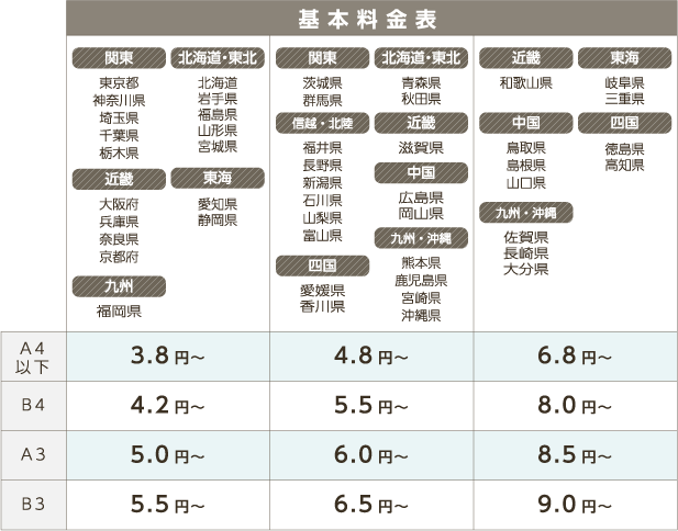 基本料金表